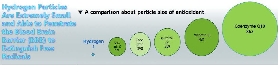 hydrogen_particle_small_size hydrogen_particle_small_size