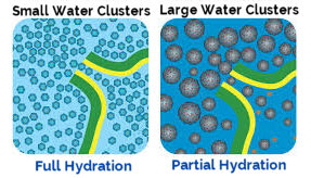 small_large_water_clusters